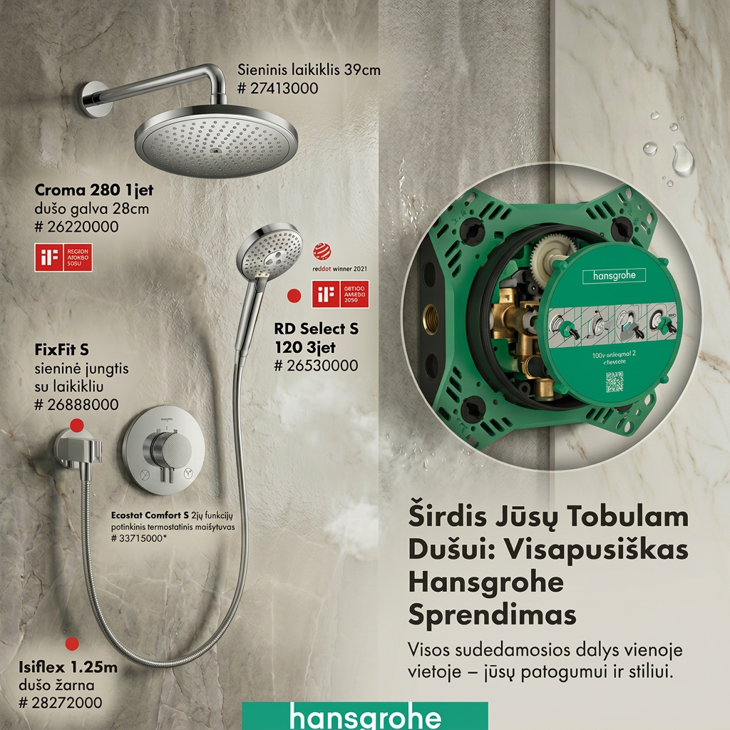 Hansgrohe Ecostat Comfort S potinkinė termostatinė dušo sistema Hansgrohe Ecostat Comfort S potinkinė termostatinė dušo sistema