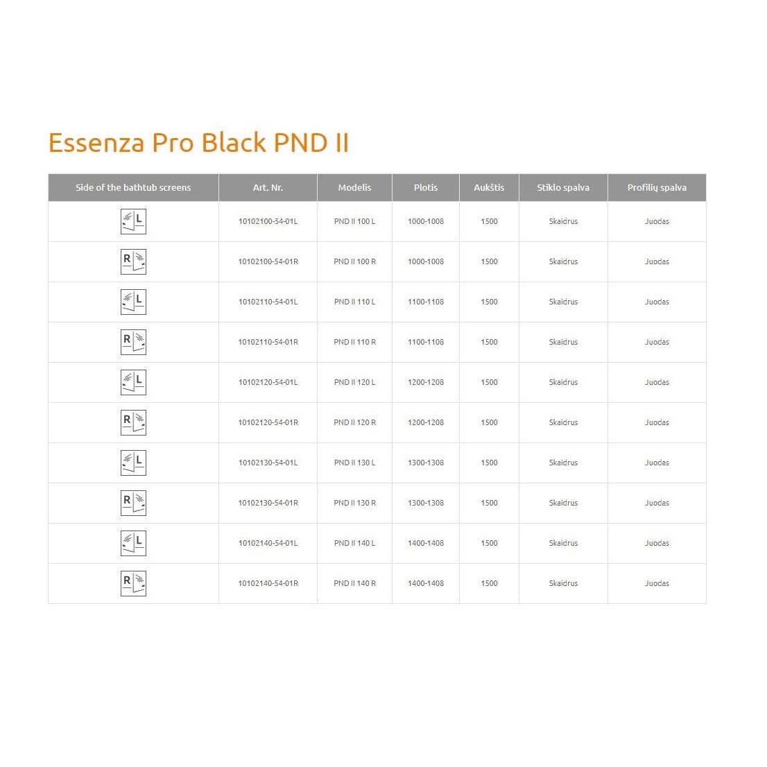 Radaway Essenza Pro PND II dviejų dalių vonios sienelė, juoda matinė 4