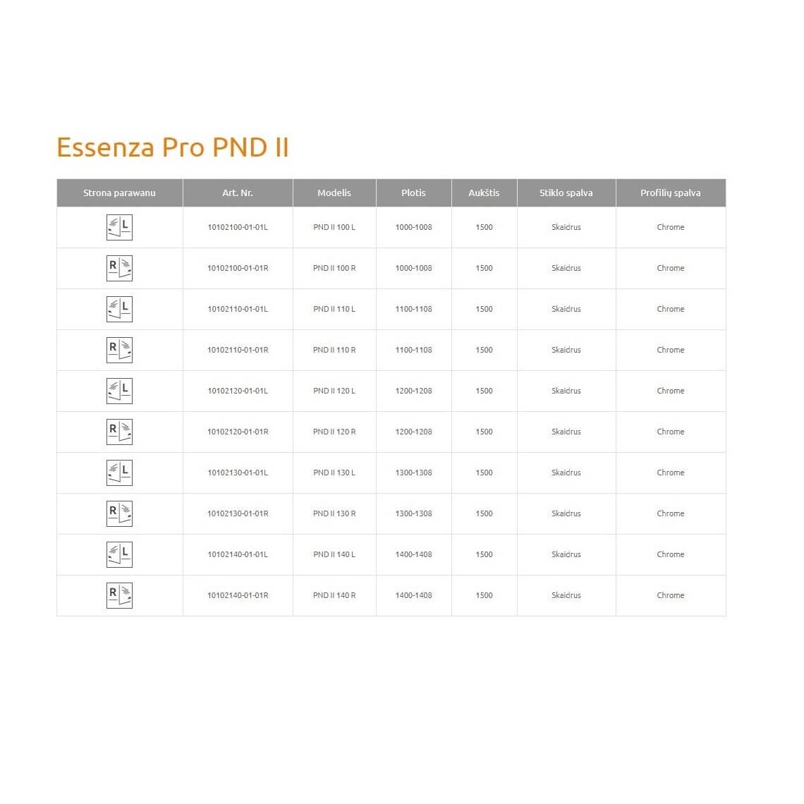 Radaway Essenza Pro PND II dviejų dalių vonios sienelė, blizgus auksas 6 Radaway Essenza Pro PND II dviejų dalių vonios sienelė, blizgus auksas 6