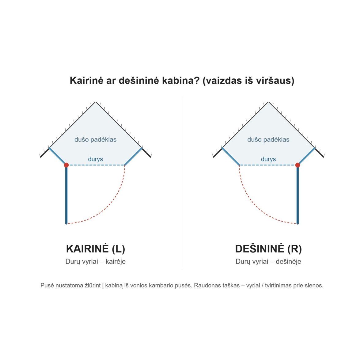 Radaway Essenza 8 PTJ penkiakampė dušo kabina, šlifuotas varis 6 Radaway Essenza 8 PTJ penkiakampė dušo kabina, šlifuotas varis 6