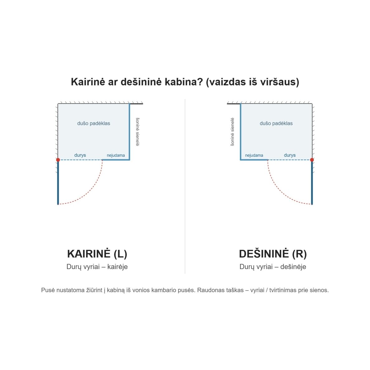 Radaway Essenza Pro KDJ+S kampinė dušo kabina su papildoma sienele, chromas 7