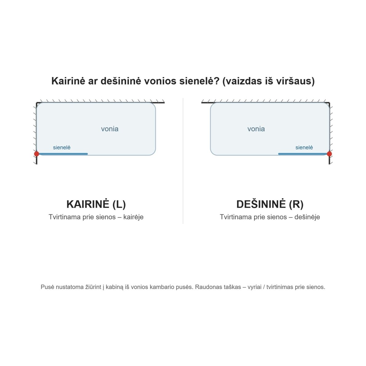 Radaway Essenza Pro PND II dviejų dalių vonios sienelė, blizgus auksas 2