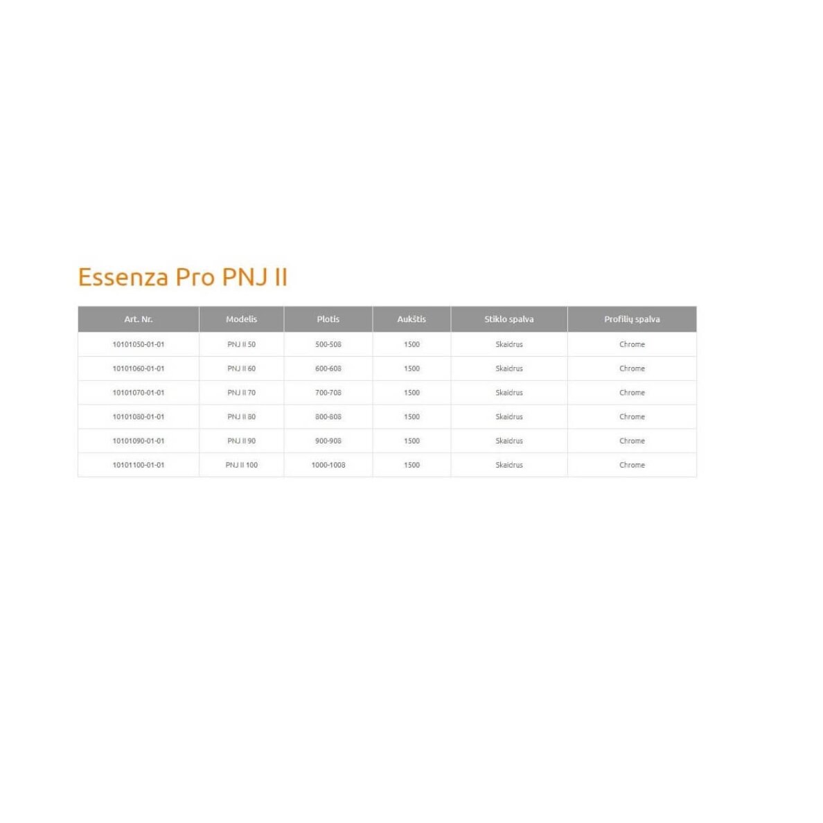 Radaway Essenza Pro PNJ II vonios sienelė, chromas 5