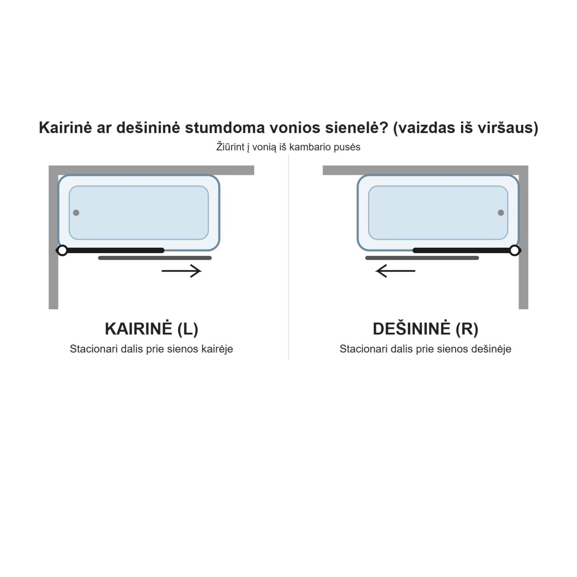 Radaway Furo PND II stumdoma vonios sienelė, blizgus auksas 1