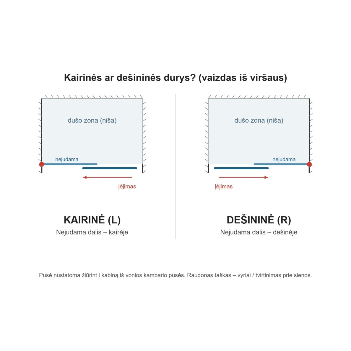 Radaway Idea 8 DWJ nišinės stumdomos durys, šlifuotas varis 1