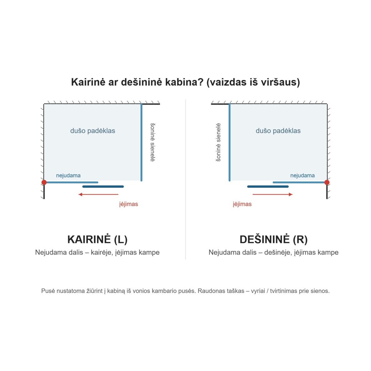 Radaway Idea 8 KDJ kampinė dušo kabina su stumdomomis durimis, šviesus šlifuotas auksas 1
