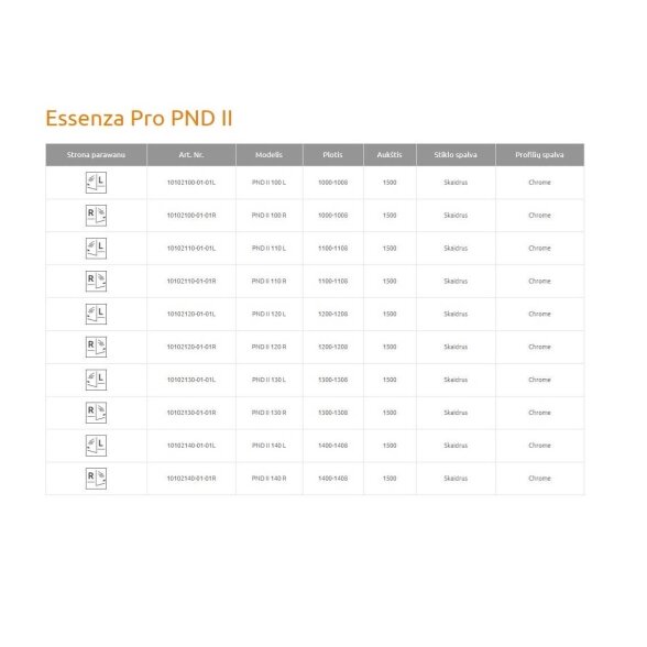 Radaway Essenza Pro PND II dviejų dalių vonios sienelė, chromas 6 Radaway Essenza Pro PND II dviejų dalių vonios sienelė, chromas 6