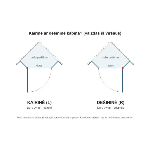 Radaway Essenza PTJ penkiakampė dušo kabina, juoda matinė 2 Radaway Essenza PTJ penkiakampė dušo kabina, juoda matinė 2
