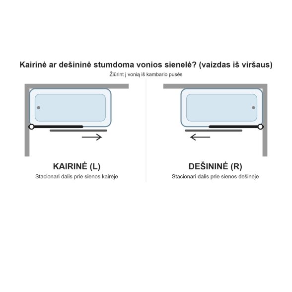 Radaway Furo PND II stumdoma vonios sienelė, juoda matinė 1