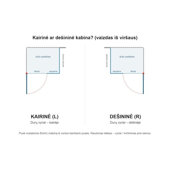 Radaway Nes 8 KDJ II kampinė dušo kabina, šlifuotas auksas 1